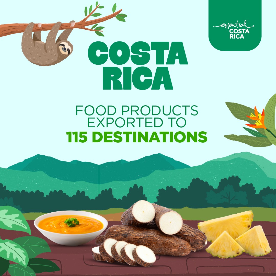 Promotora del Comercio Exterior de Costa Rica (PROCOMER) ad