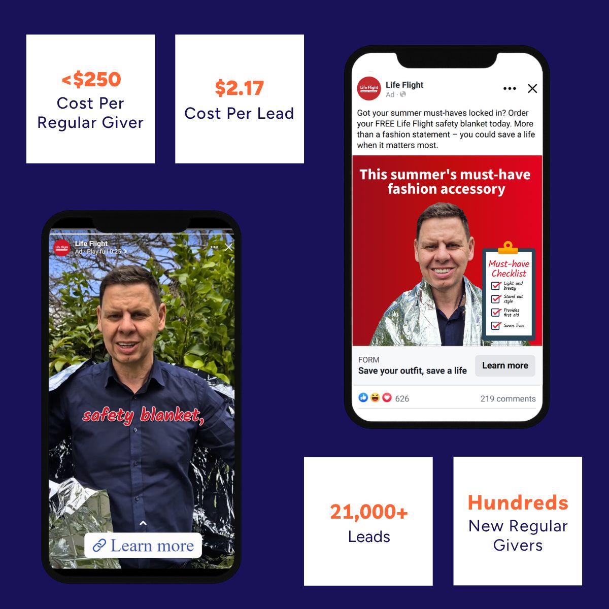 Call To Action ad