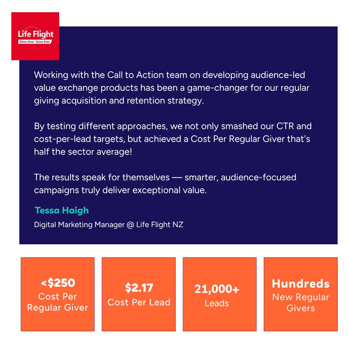 Call To Action ad