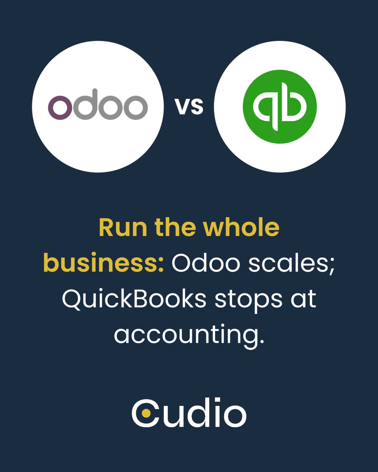 Cudio Inc. ad