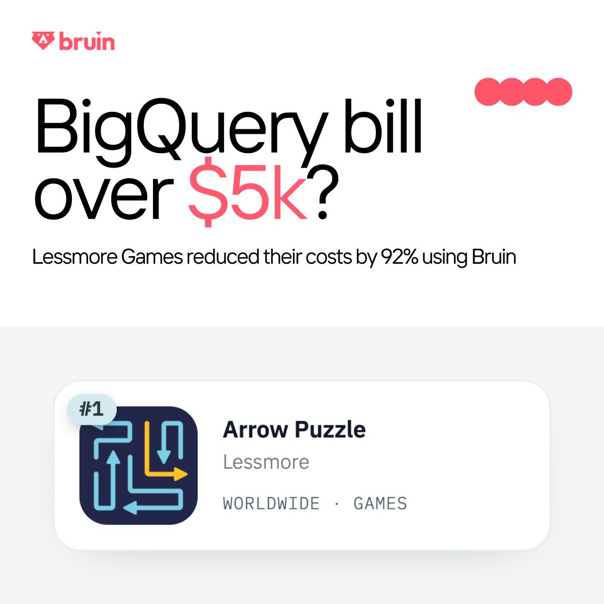 Bruin ad