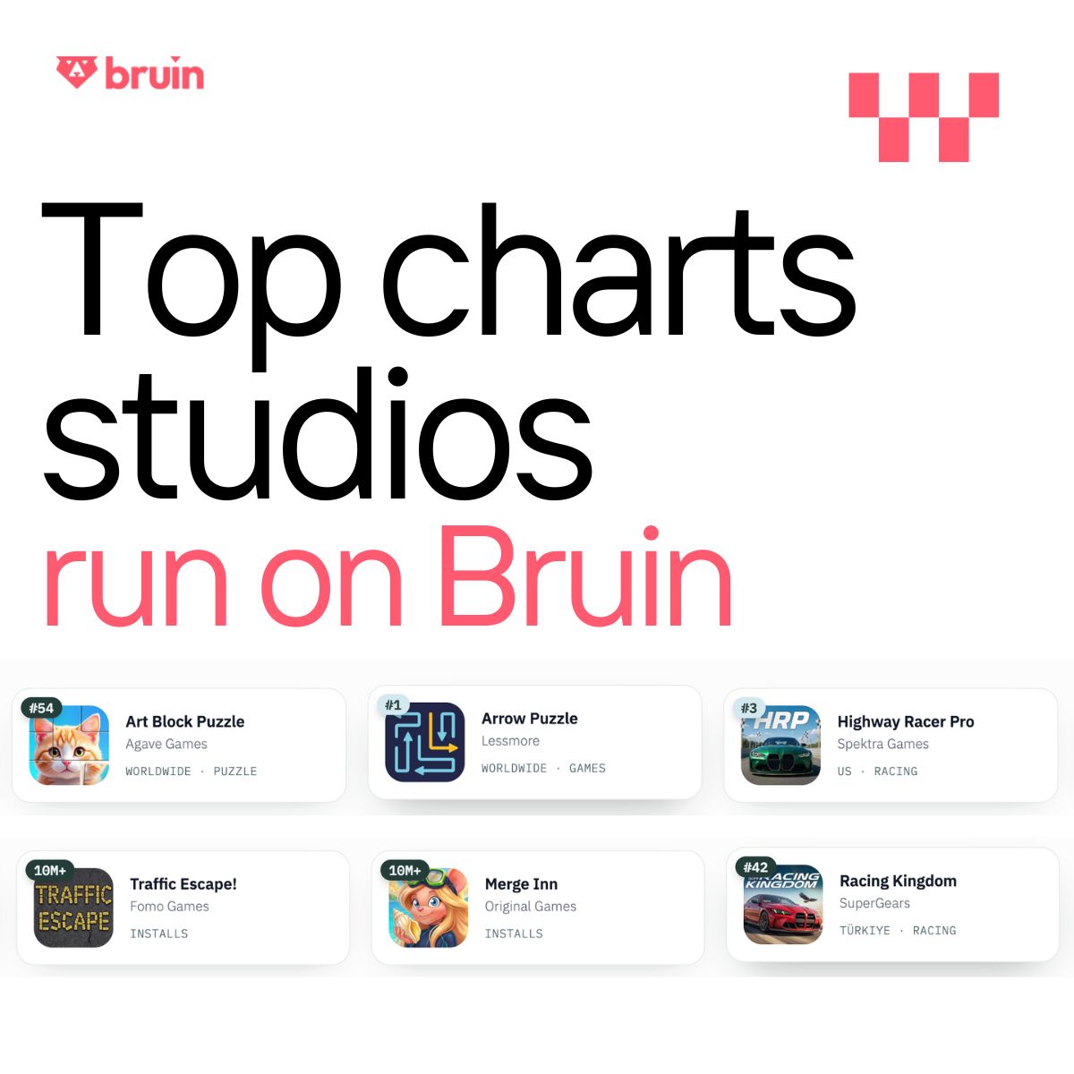 Bruin ad