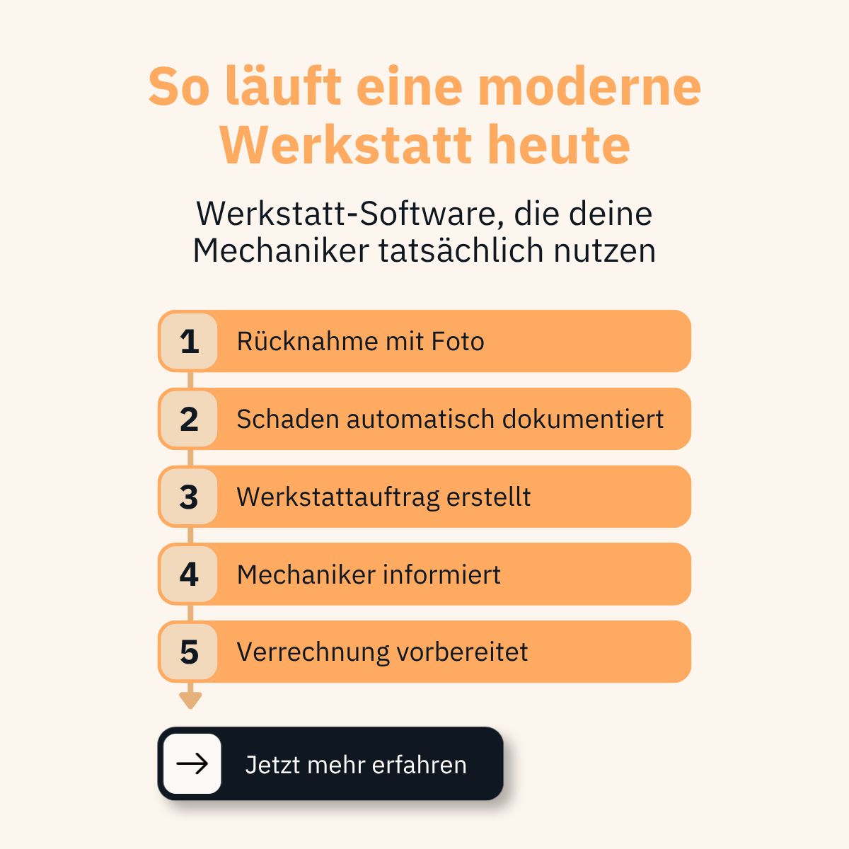 Infosystem AG ad