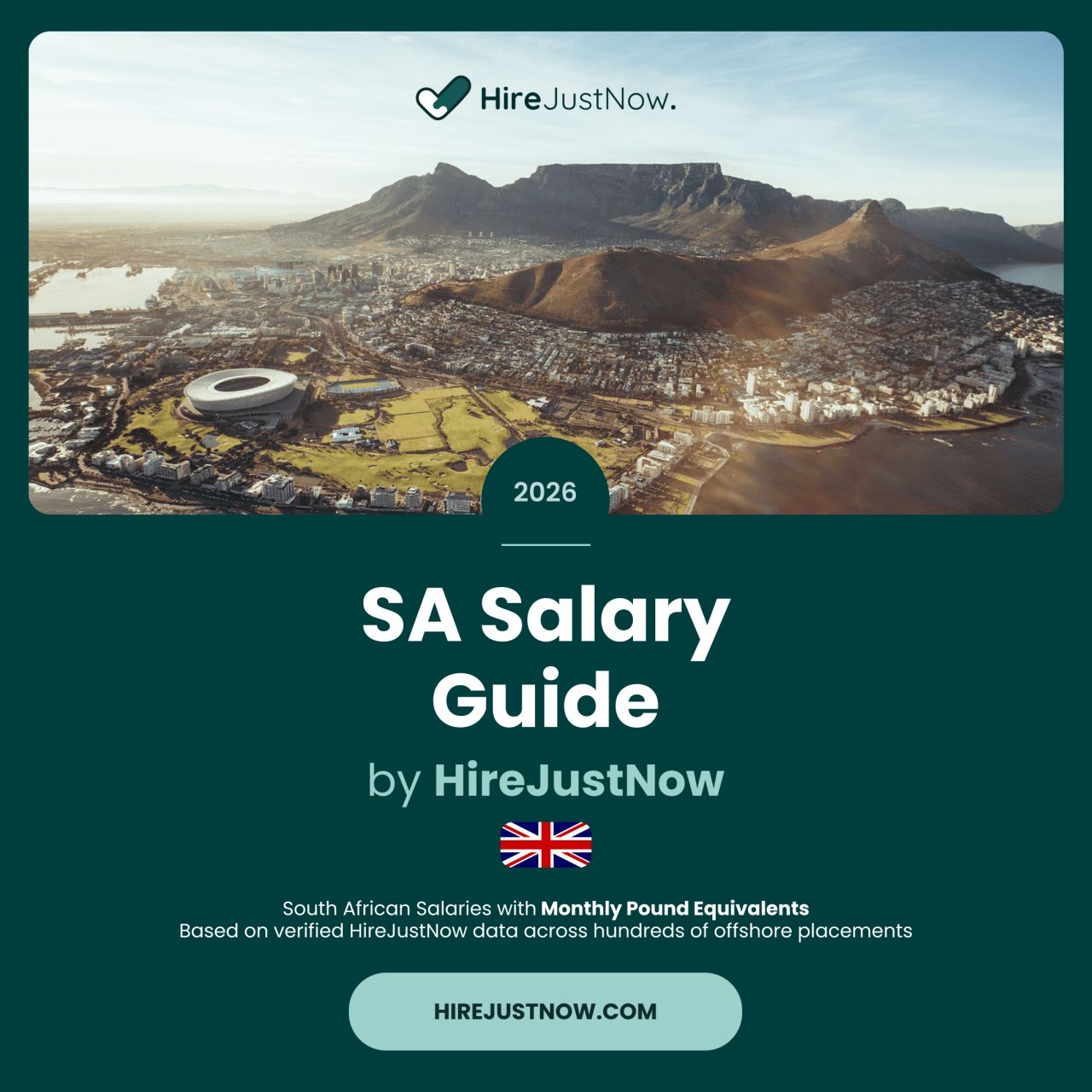HireJustNow Employer of Record ad