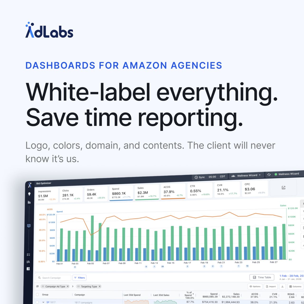 AdLabs ad